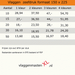 Logo vlaggen zeefdruk 150 x225